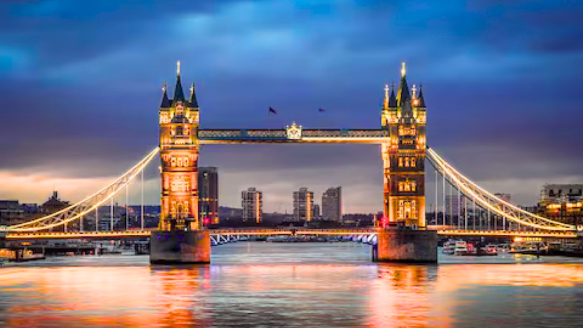 Top 7 City Break Destinations in London